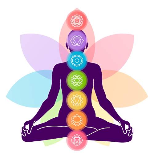 balances-key-energy-centers-or-chakras